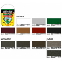 Vernice Gel Antiruggine Fernovus 2,5lt - Nero Antico Micaceo di Saratoga