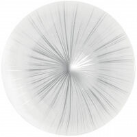 Plafoniera Led Agora 18W Fan Europe