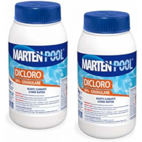 Acido Tamponato 15% Profumato - 5 Litri